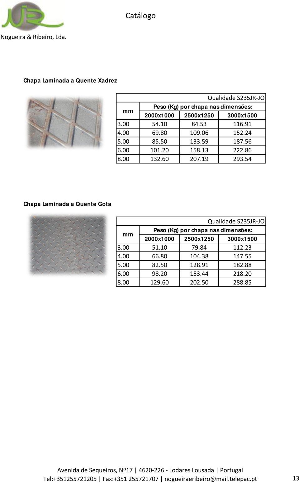 59 187.56 101.20 158.13 222.86 132.60 207.19 293.54 Chapa Laminada a Quente Gota mm 3.00 4.00 5.00 6.00 8.