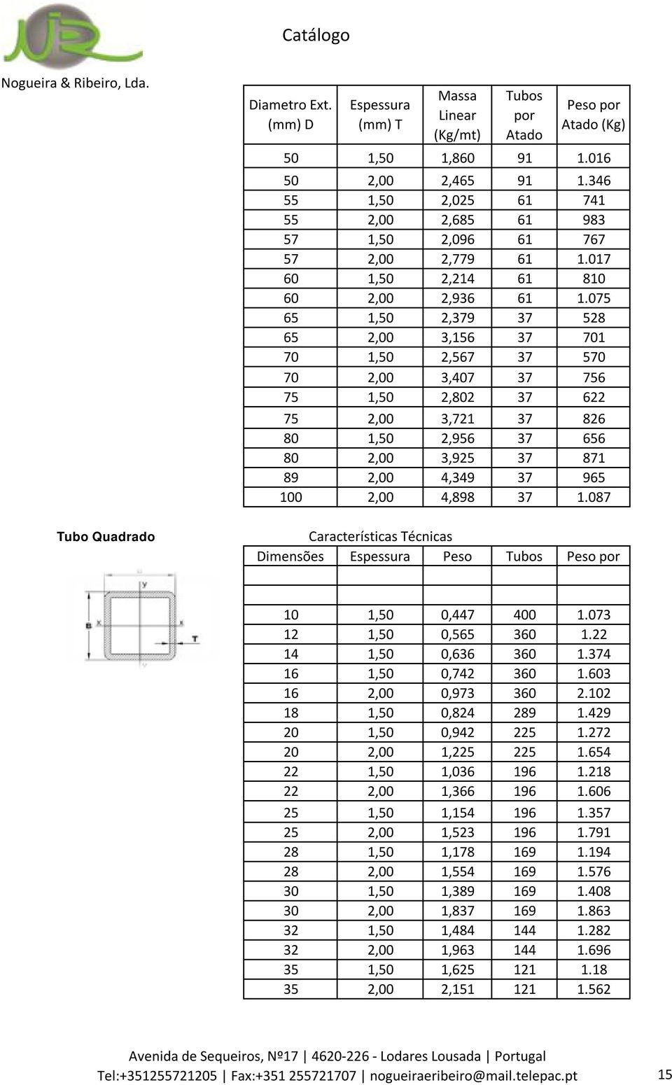 075 65 1,50 2,379 37 528 65 2,00 3,156 37 701 70 1,50 2,567 37 570 70 2,00 3,407 37 756 75 1,50 2,802 37 622 75 2,00 3,721 37 826 80 1,50 2,956 37 656 80 2,00 3,925 37 871 89 2,00 4,349 37 965 100