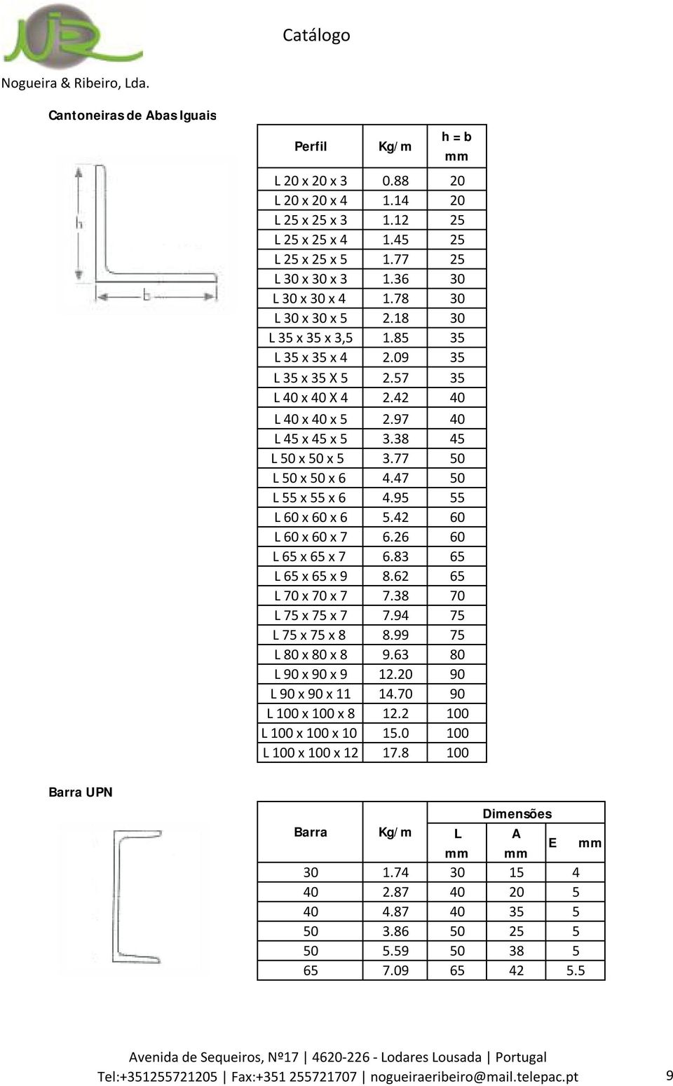 90 x 90 x 9 L 90 x 90 x 11 L 100 x 100 x 8 L 100 x 100 x 10 L 100 x 100 x 12 Barra 30 40 40 50 50 65 Kg/m h = b mm 0.88 20 1.14 20 1.12 25 1.45 25 1.77 25 1.36 30 1.78 30 2.18 30 1.85 35 2.09 35 2.