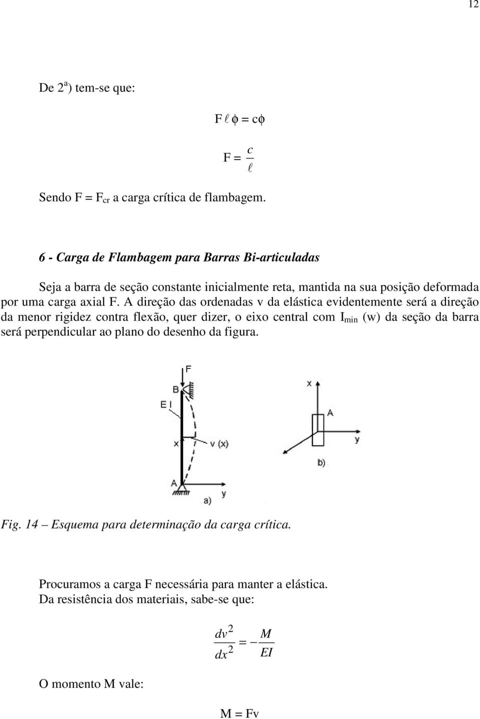 A direção das ordenadas v da elástica evidentemente será a direção da menor rigidez contra flexão, quer dizer, o eixo central com I min (w) da seção da