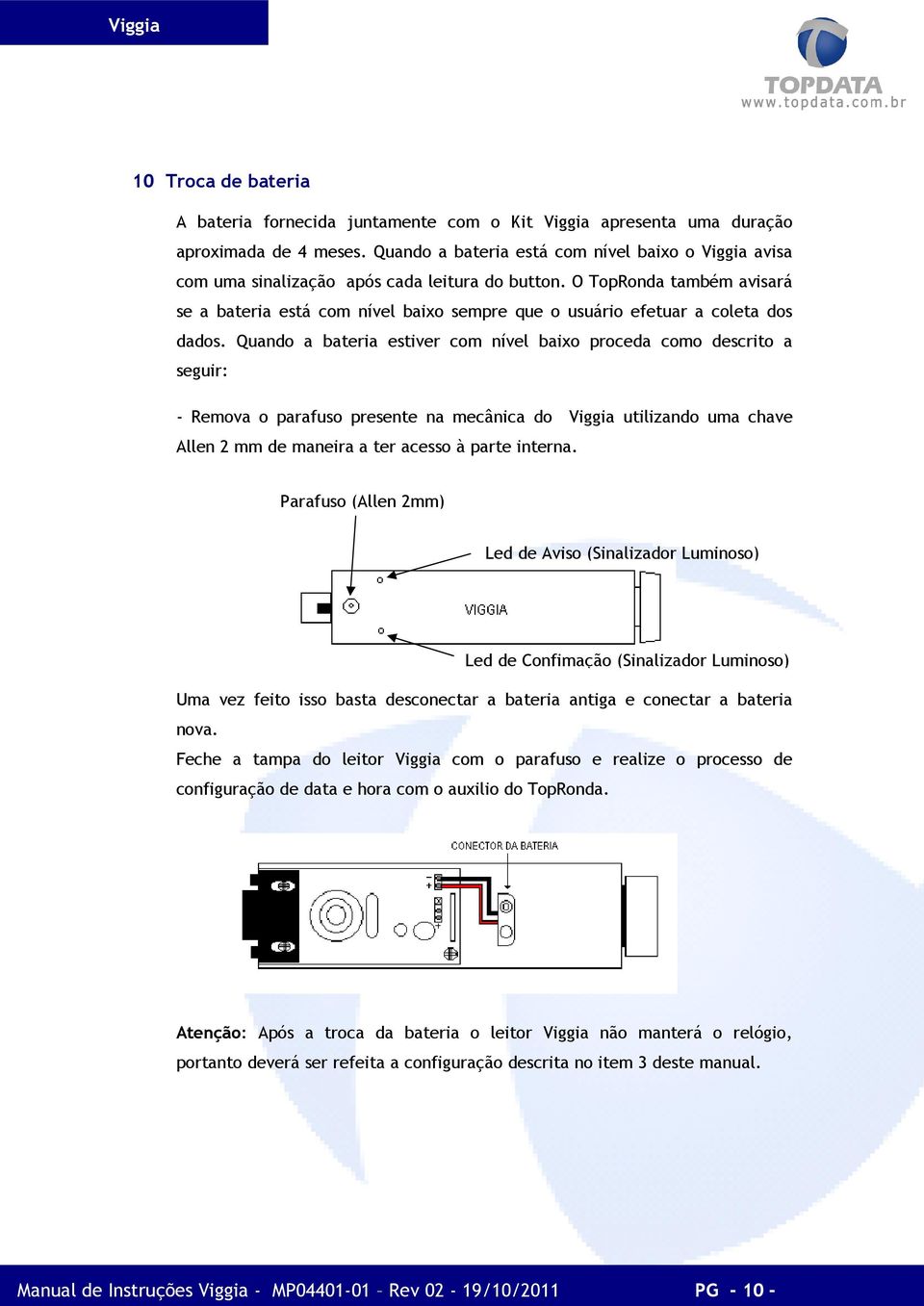 O TopRonda também avisará se a bateria está com nível baixo sempre que o usuário efetuar a coleta dos dados.