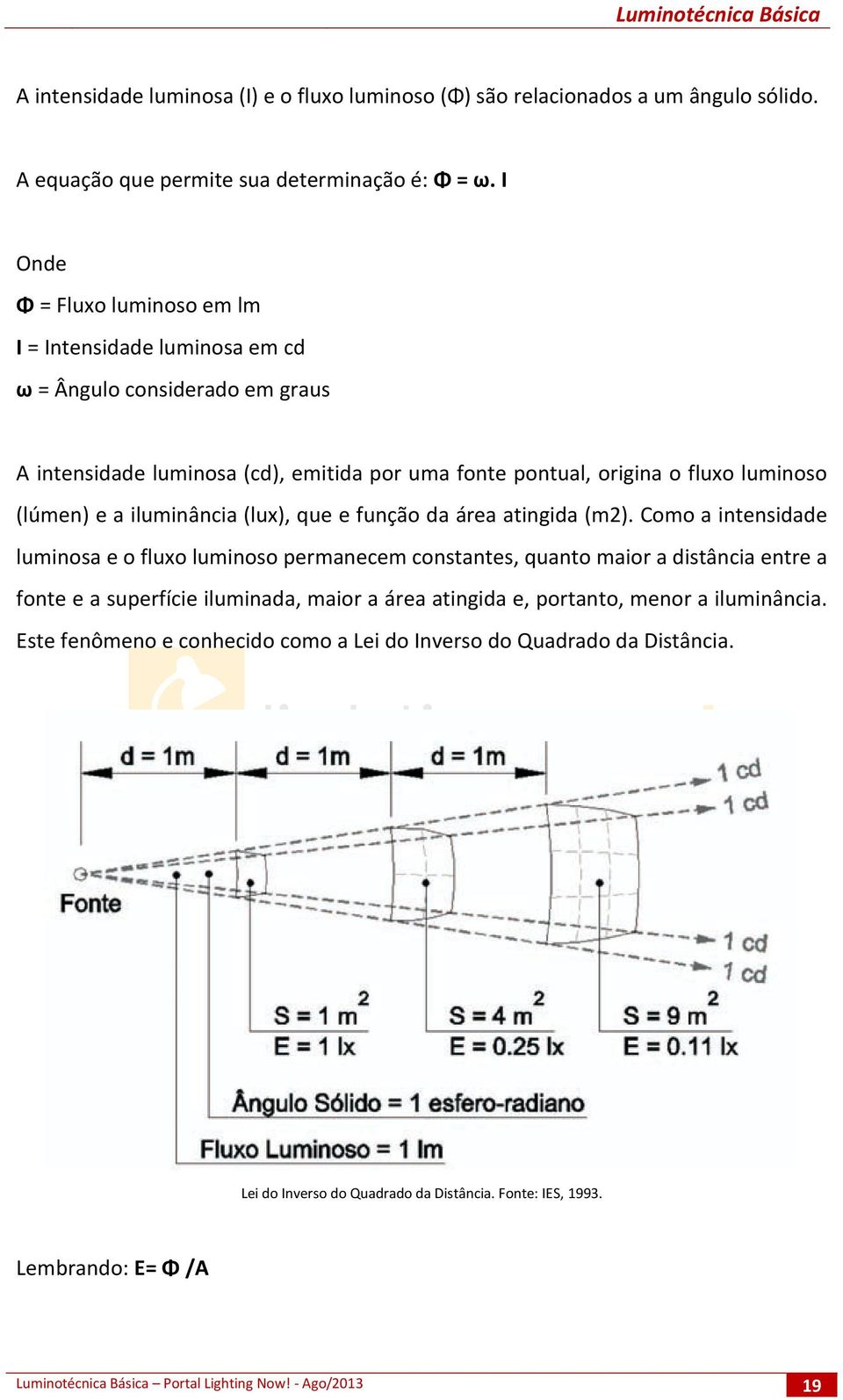 iluminância (lux), que e função da área atingida (m2).