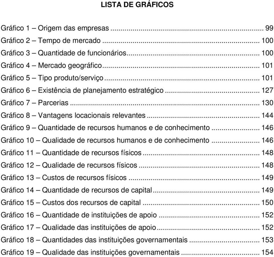 .. 146 Gráfico 10 Qualidade de recursos humanos e de conhecimento... 146 Gráfico 11 Quantidade de recursos físicos... 148 Gráfico 12 Qualidade de recursos físicos.