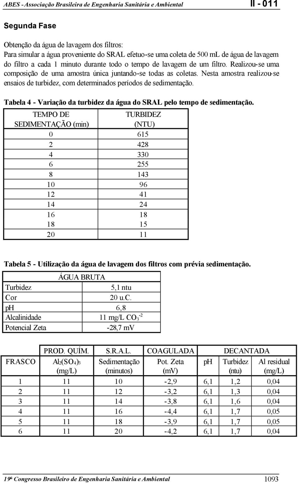 Tabela 4 - Variação da turbidez da água do SRAL pelo tempo de sedimentação.