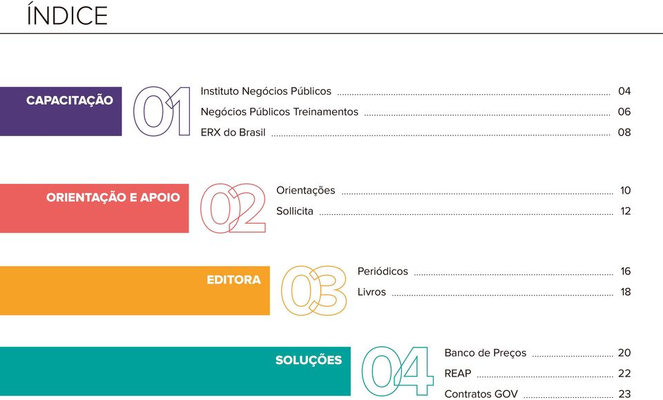 APOIO Orientações Sollicita 10 12 EDITORA Periódicos