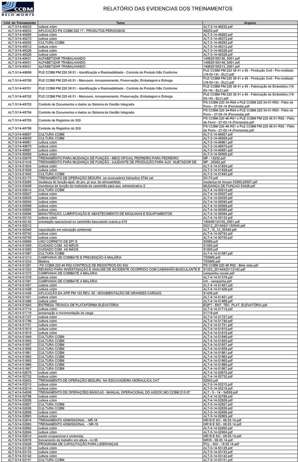 pdf ALT-3/14-49328 cultura ccbm ALT-3-14-49328.pdf ALT-3/14-49431 ALFABETIZAR TRABALHANDO 140625185126_0001.pdf ALT-3/14-49431 ALFABETIZAR TRABALHANDO 140625185149_0001.