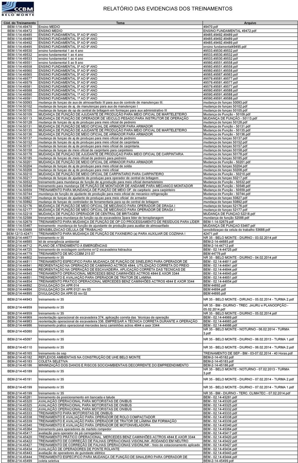 pdf BEM-1/14-49495 ENSINO FUNDAMENTAL 5º AO 9º ANO ensino fundamental49495.pdf BEM-1/14-49530 ensino fundamental 1 ao 4 ano 49533,49530,49532.