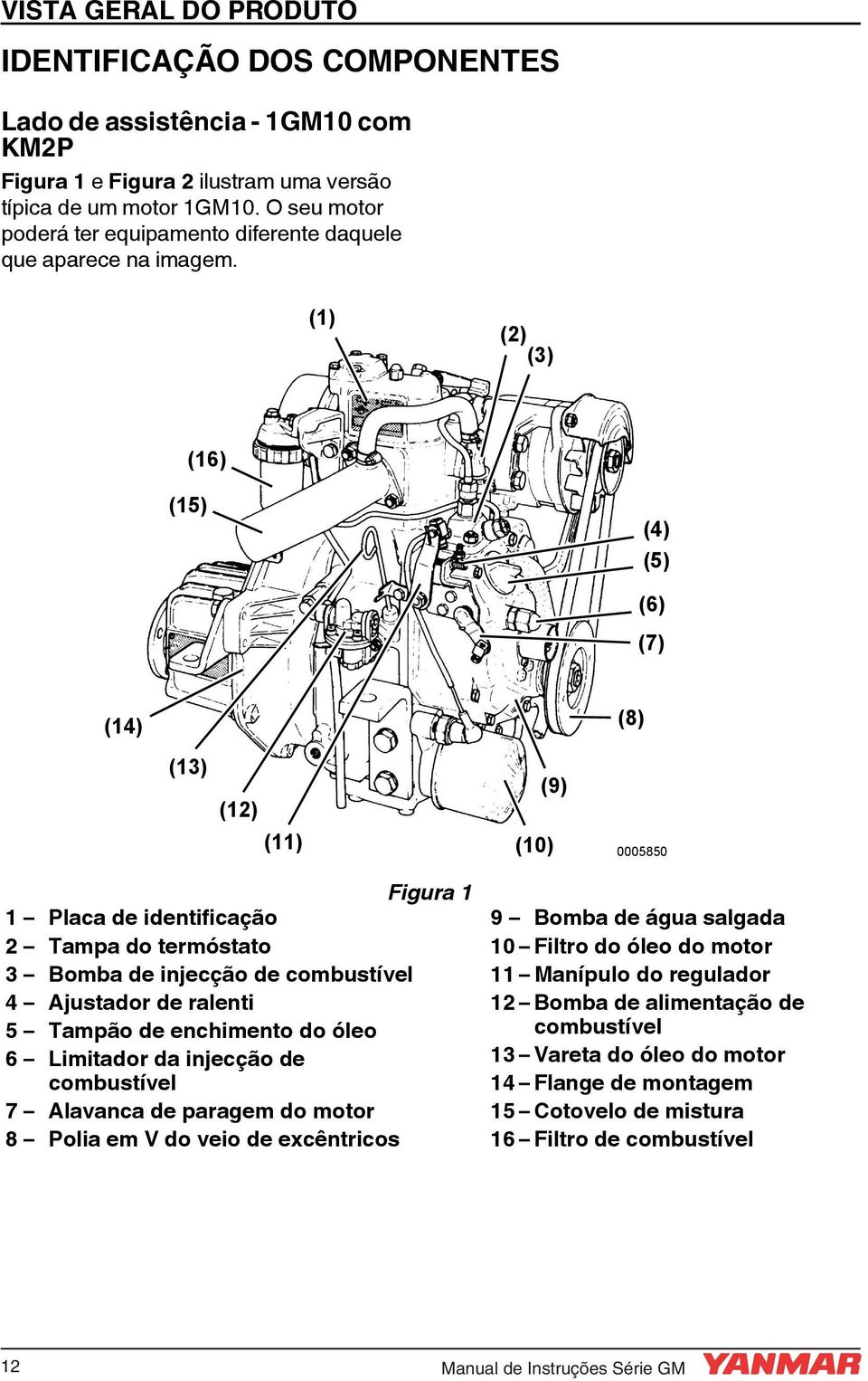 (1) (2) (3) (16) (15) (4) (5) (6) (7) (14) (8) (13) (12) (11) (9) (10) 0005850 Figura 1 1 Placa de identificação 2 Tampa do termóstato 3 Bomba de injecção de combustível 4 Ajustador de ralenti 5