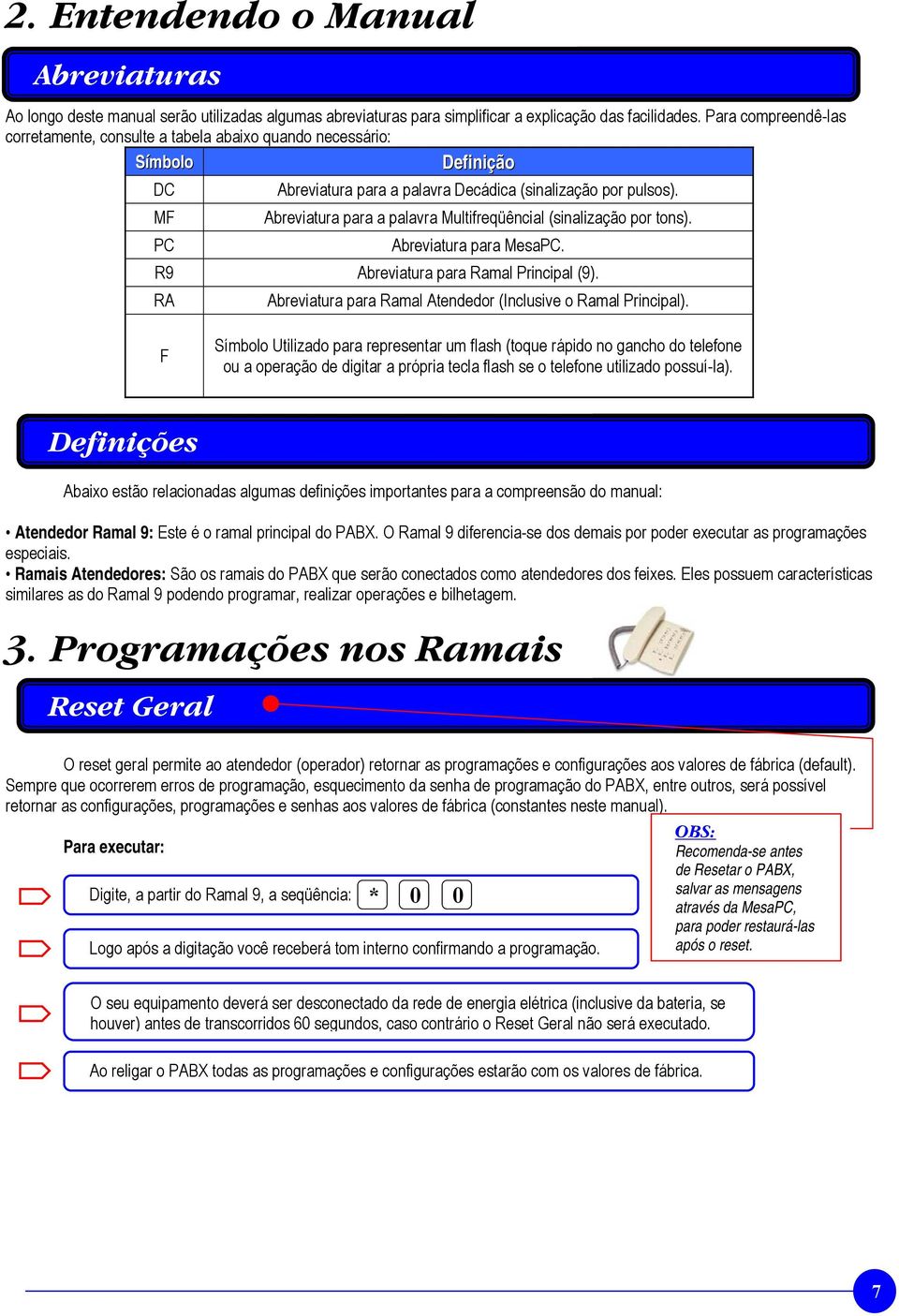 MF Abreviatura para a palavra Multifreqüêncial (sinalização por tons). PC Abreviatura para MesaPC. R9 Abreviatura para Ramal Principal (9).