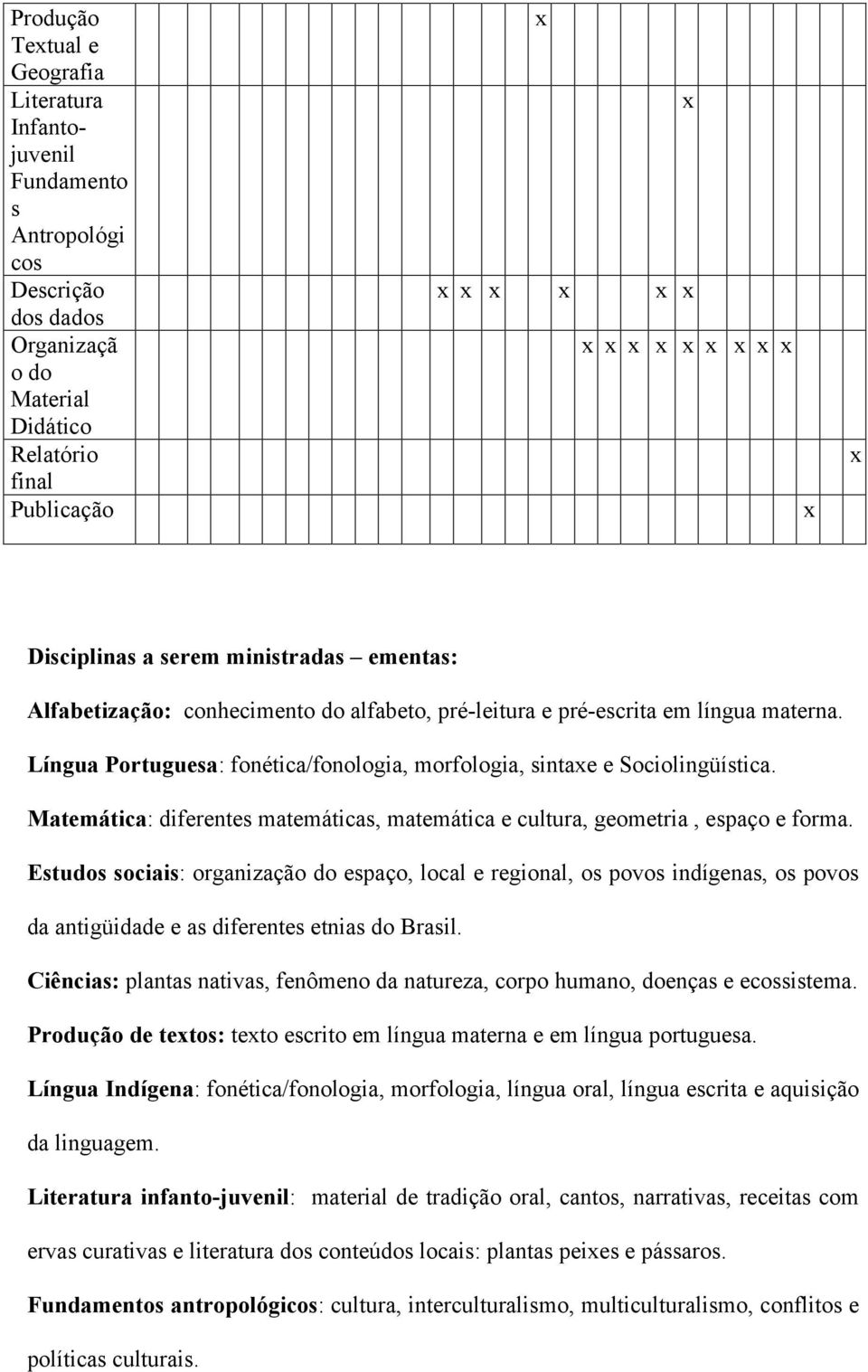 Matemática: diferentes matemáticas, matemática e cultura, geometria, espaço e forma.