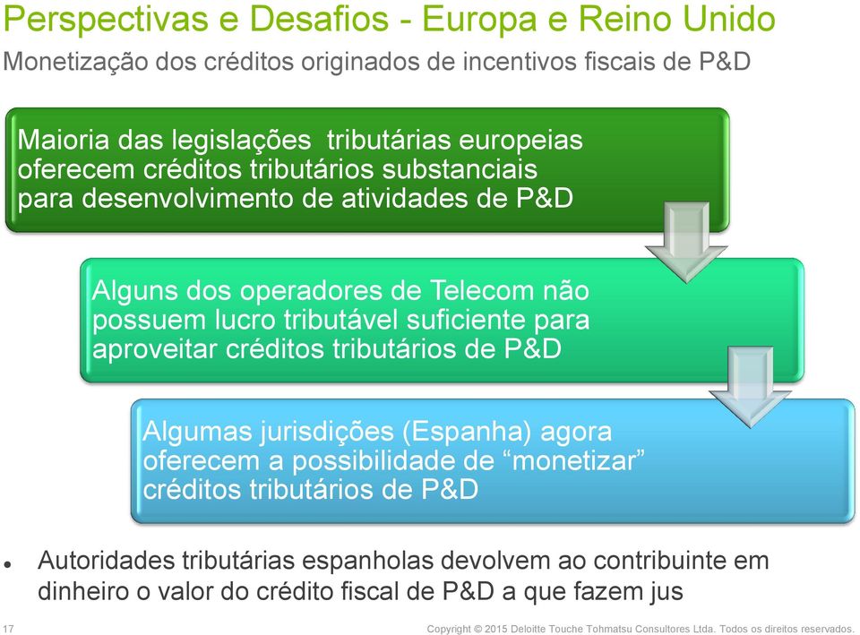 créditos tributários de P&D Algumas jurisdições (Espanha) agora oferecem a possibilidade de monetizar créditos tributários de P&D Autoridades tributárias espanholas