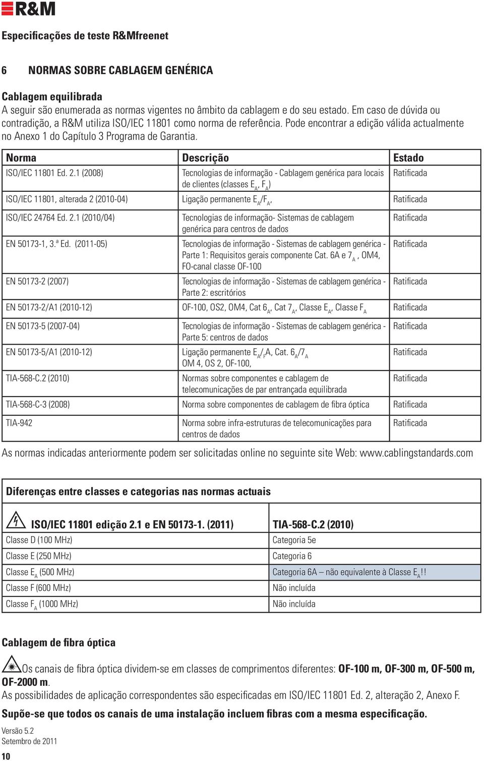 Norma Descrição Estado ISO/IEC 11801 Ed. 2.