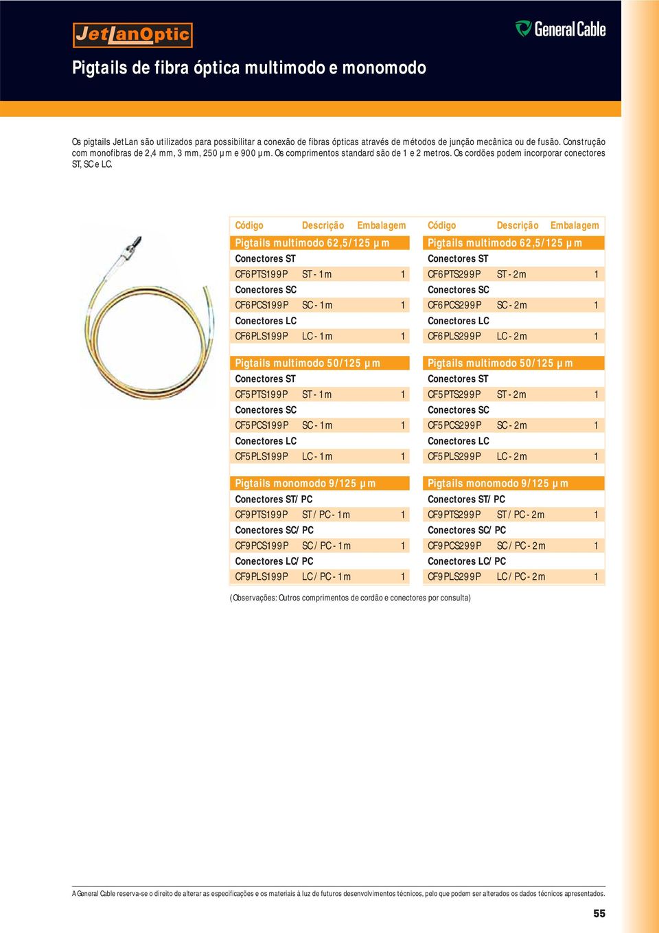 Código Descrição Embalagem Código Descrição Embalagem Pigtails multimodo 6,/ µm Pigtails multimodo 6,/ µm Conectores ST Conectores ST CF6PTS99P ST - m CF6PTS99P ST - m Conectores SC Conectores SC