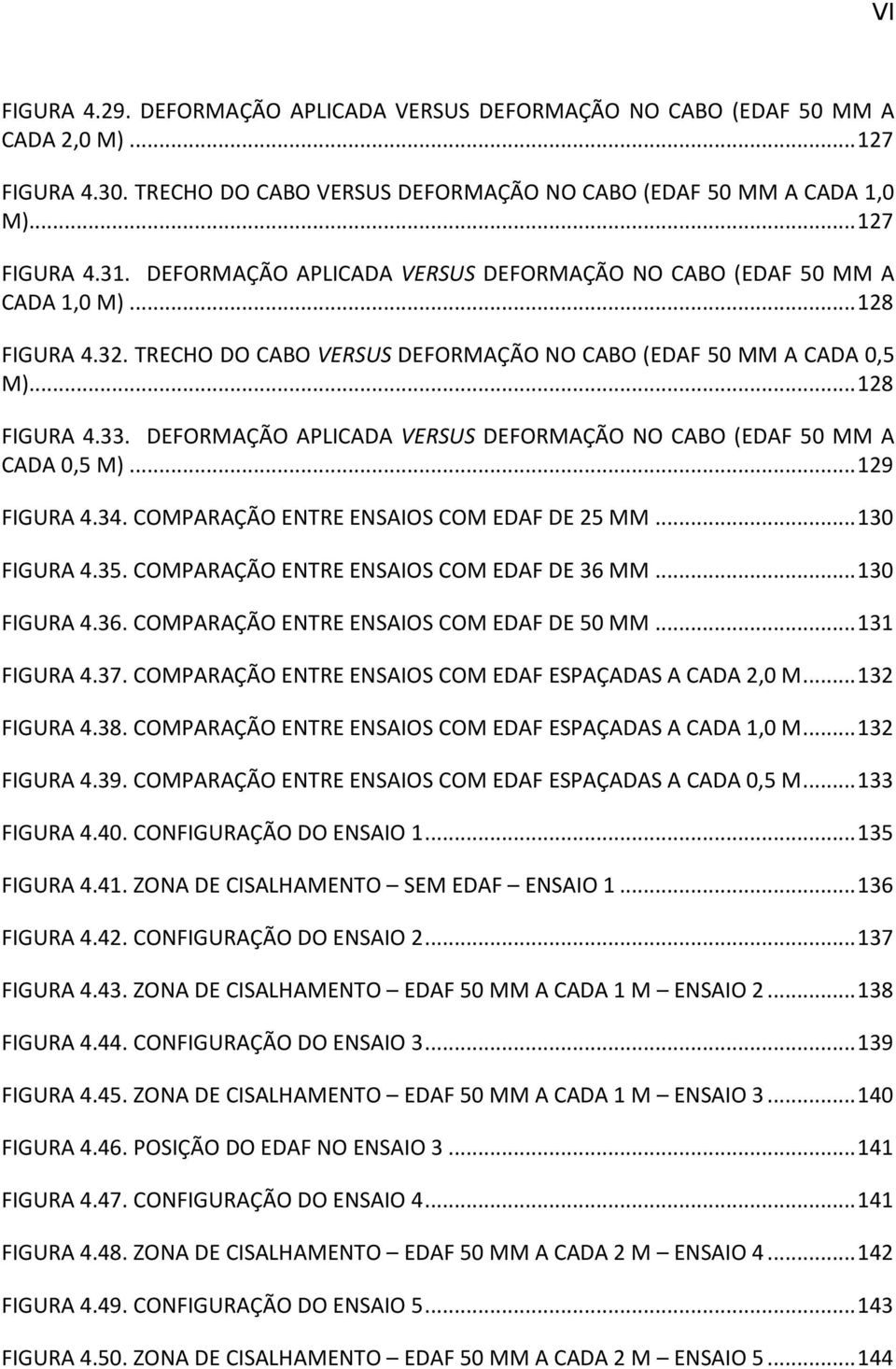 DEFORMAÇÃO APLICADA VERSUS DEFORMAÇÃO NO CABO (EDAF 50 MM A CADA 0,5 M)... 129 FIGURA 4.34. COMPARAÇÃO ENTRE ENSAIOS COM EDAF DE 25 MM... 130 FIGURA 4.35. COMPARAÇÃO ENTRE ENSAIOS COM EDAF DE 36 MM.