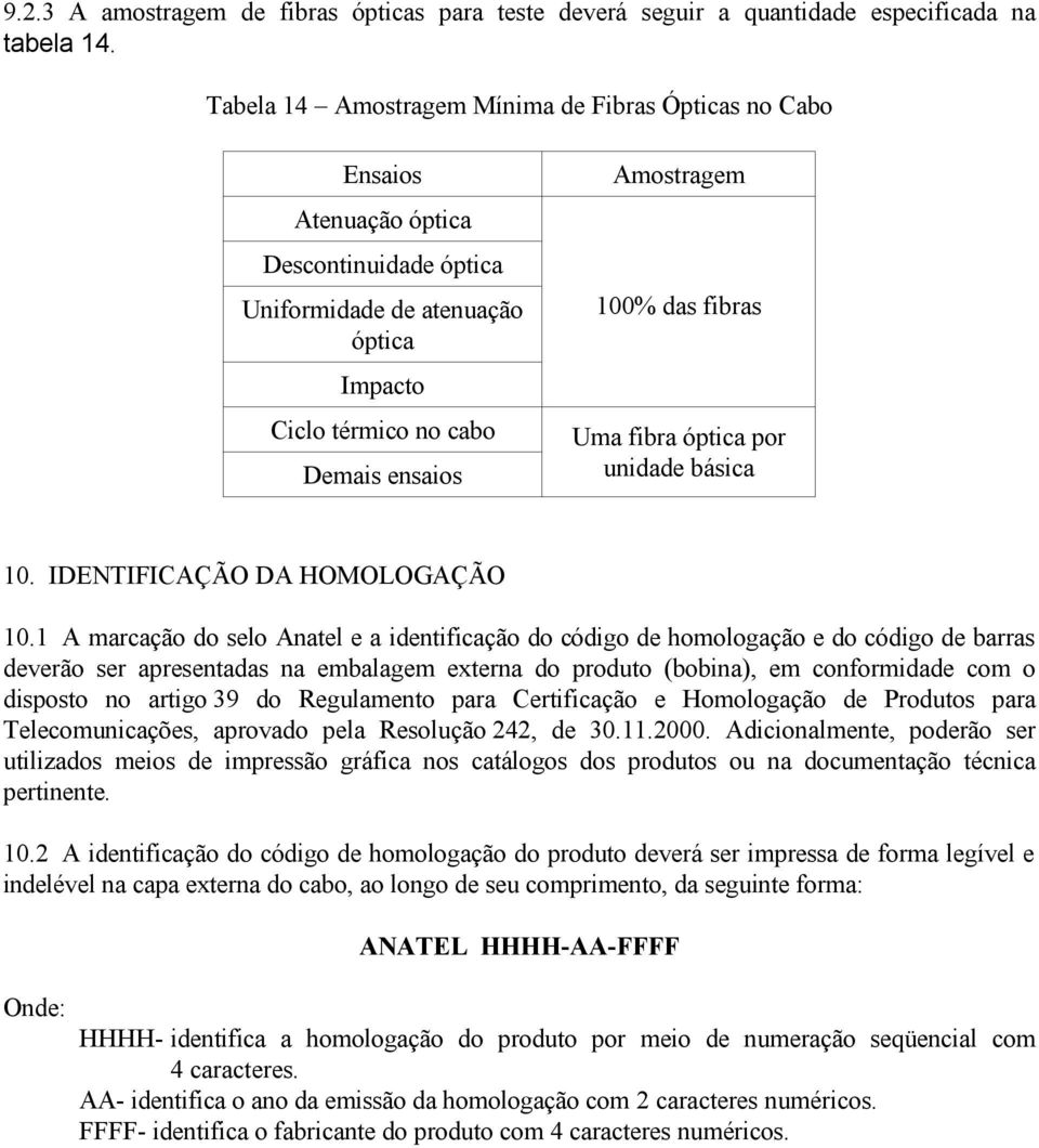 fibras Uma fibra óptica por unidade básica 10. IDENTIFICAÇÃO DA HOMOLOGAÇÃO 10.