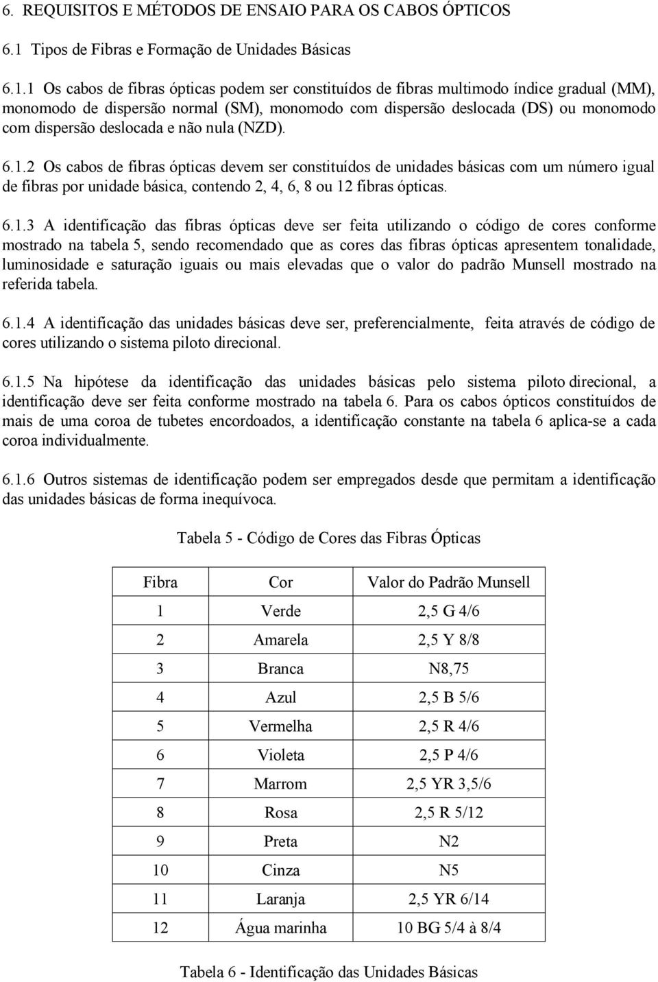 1 Os cabos de fibras ópticas podem ser constituídos de fibras multimodo índice gradual (MM), monomodo de dispersão normal (SM), monomodo com dispersão deslocada (DS) ou monomodo com dispersão