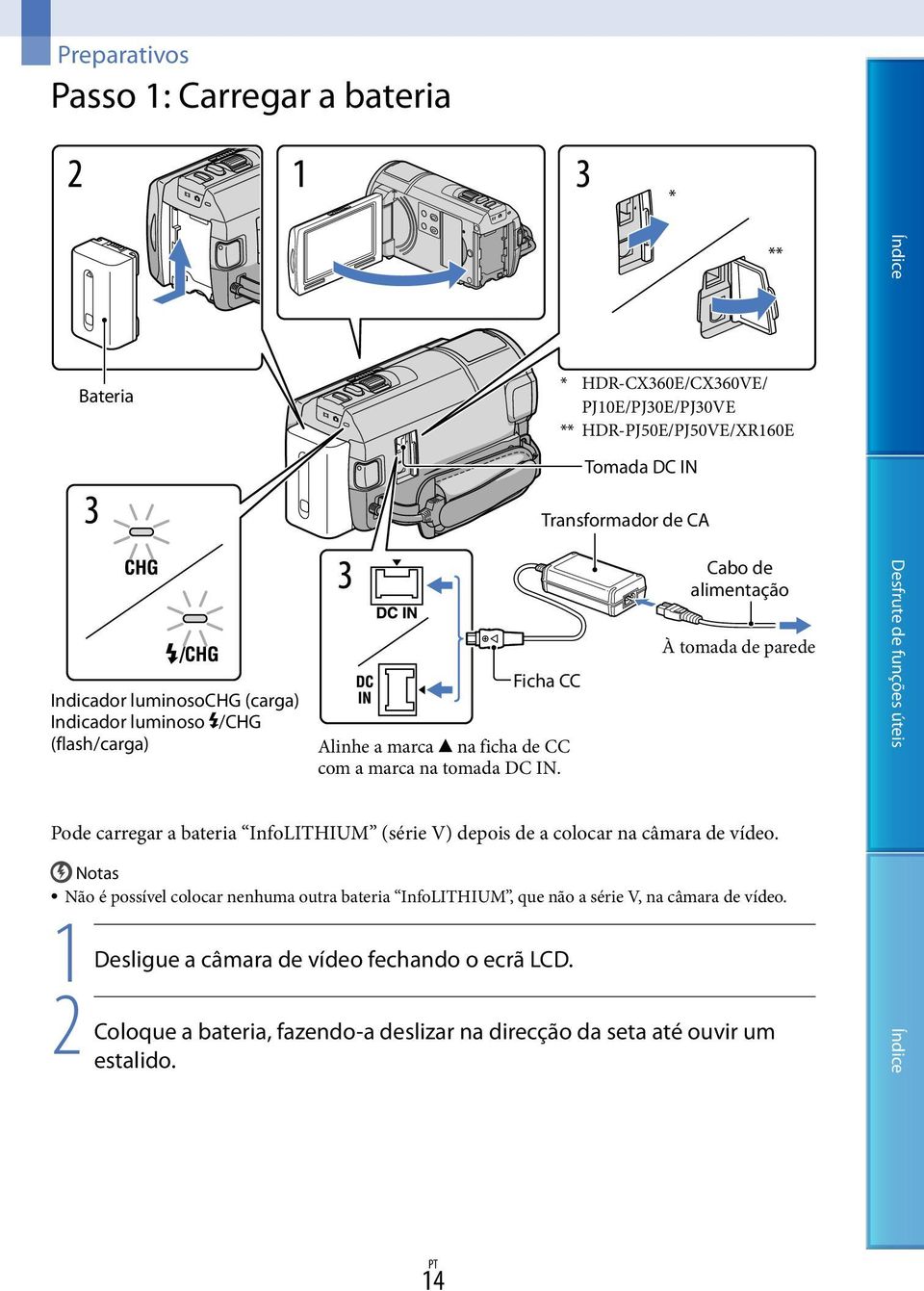 À tomada de parede Não é possível colocar nenhuma outra bateria InfoLITHIUM, que não a série V, na câmara de vídeo.