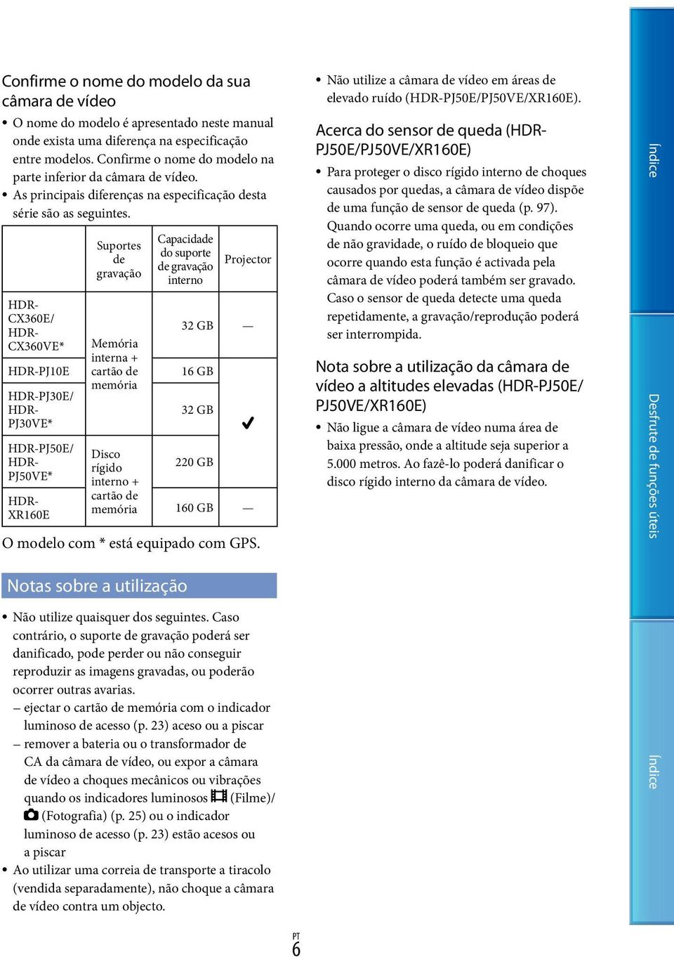 HDR- CX360E/ HDR- CX360VE* HDR-PJ10E HDR PJ30E/ HDR- PJ30VE* HDR PJ50E/ HDR- PJ50VE* HDR- XR160E Suportes de gravação Memória interna + cartão de memória Disco rígido interno + cartão de memória