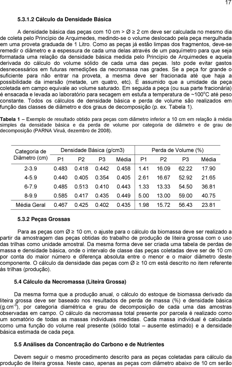 Como as peças já estão limpas dos fragmentos, deve-se remedir o diâmetro e a espessura de cada uma delas através de um paquímetro para que seja formatada uma relação da densidade básica medida pelo