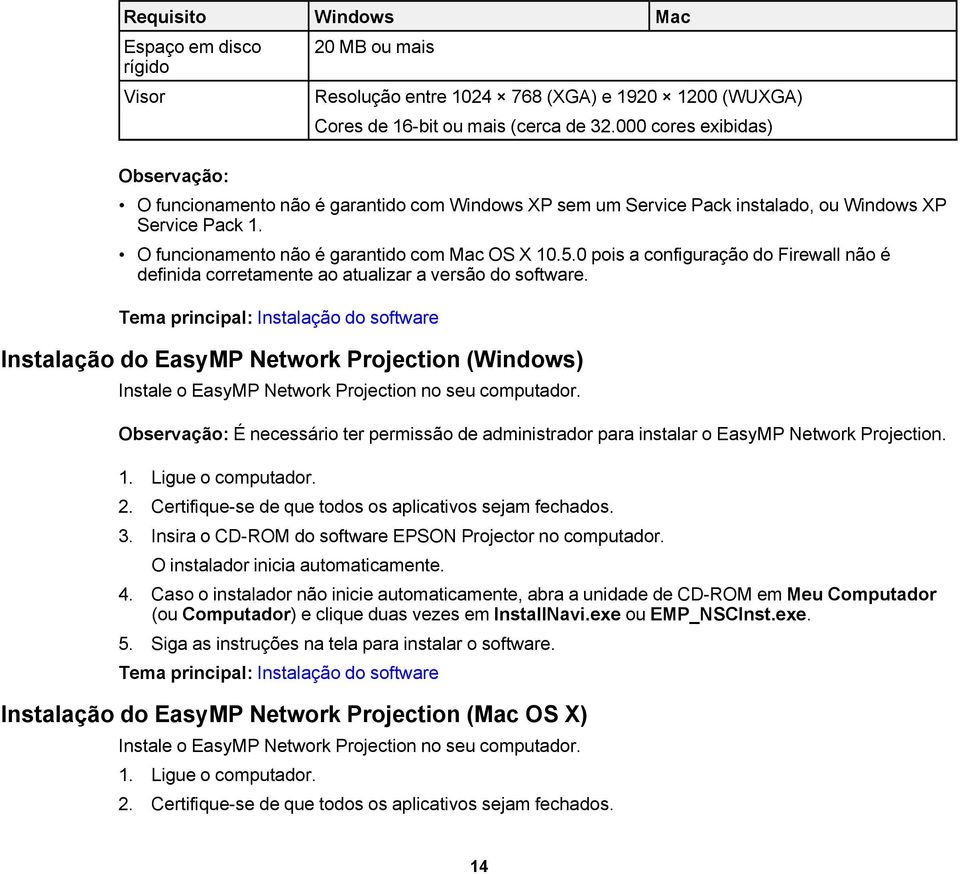 0 pois a configuração do Firewall não é definida corretamente ao atualizar a versão do software.