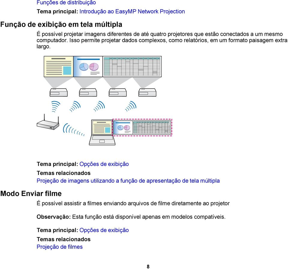 Modo Enviar filme Tema principal: Opções de exibição Temas relacionados Projeção de imagens utilizando a função de apresentação de tela múltipla É possível assistir a