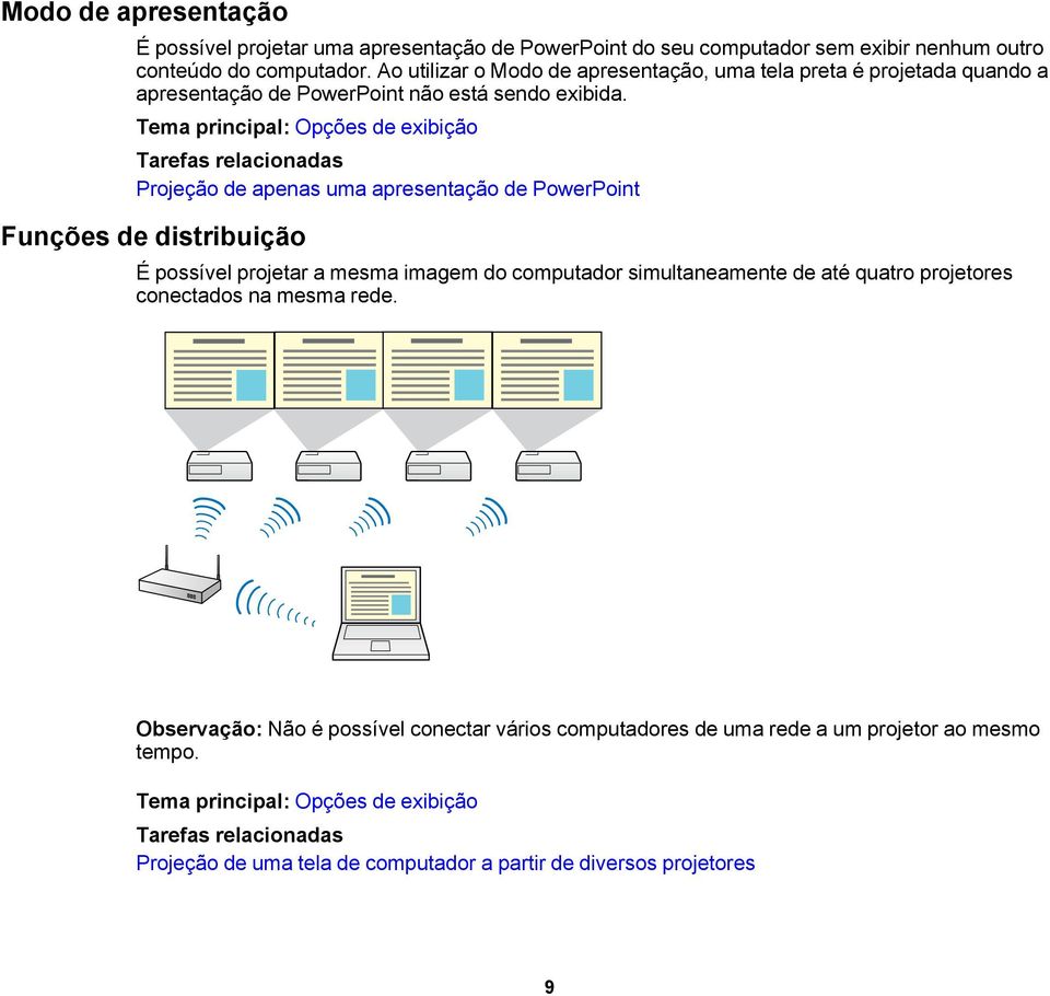 Tema principal: Opções de exibição Tarefas relacionadas Projeção de apenas uma apresentação de PowerPoint Funções de distribuição É possível projetar a mesma imagem do computador