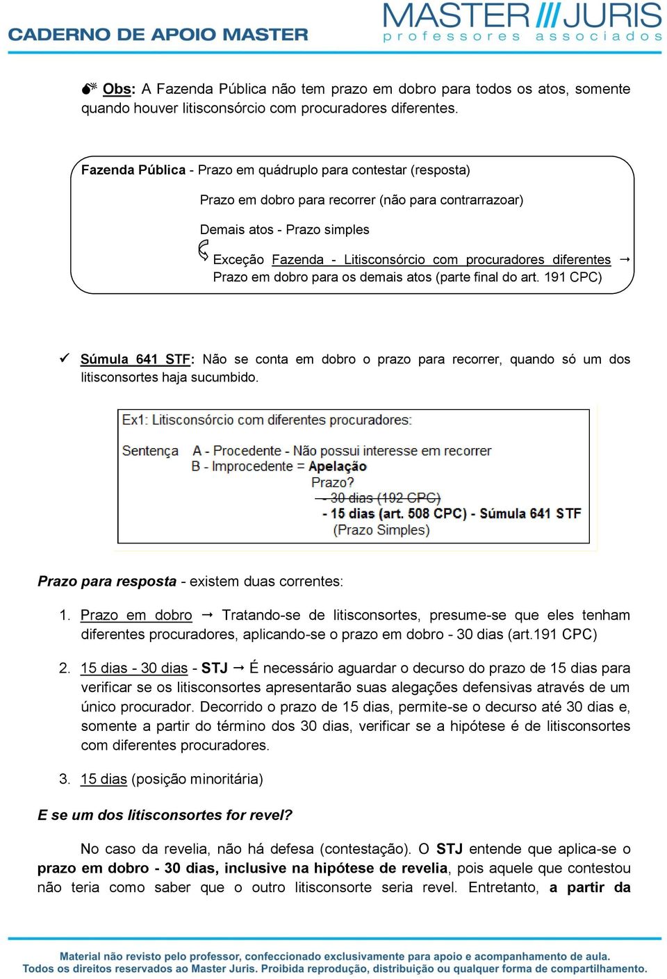 diferentes Prazo em dobro para os demais atos (parte final do art. 191 CPC) Súmula 641 STF: Não se conta em dobro o prazo para recorrer, quando só um dos litisconsortes haja sucumbido.