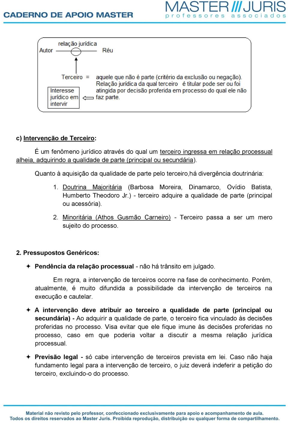 ) - terceiro adquire a qualidade de parte (principal ou acessória). 2. Minoritária (Athos Gusmão Carneiro) - Terceiro passa a ser um mero sujeito do processo. 2. Pressupostos Genéricos: Pendência da relação processual - não há trânsito em julgado.