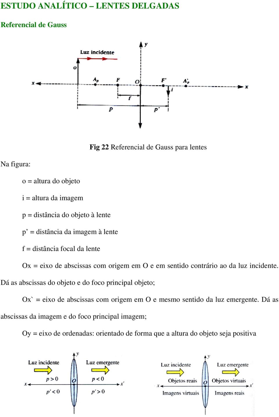 sentido contrário ao da luz incidente.