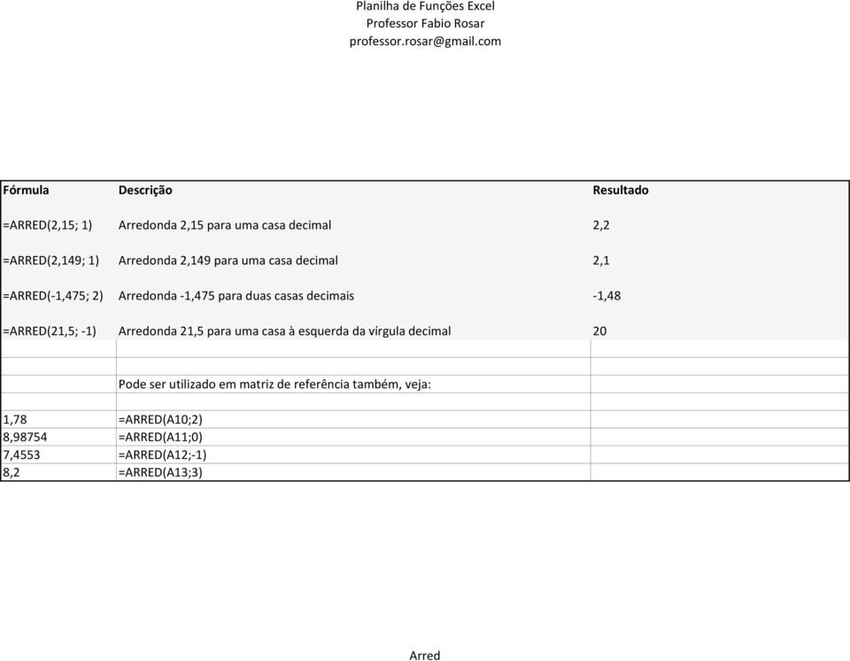 =ARRED(21,5; -1) Arredonda 21,5 para uma casa à esquerda da vírgula decimal 20 1,78 =ARRED(A10;2) 8,98754