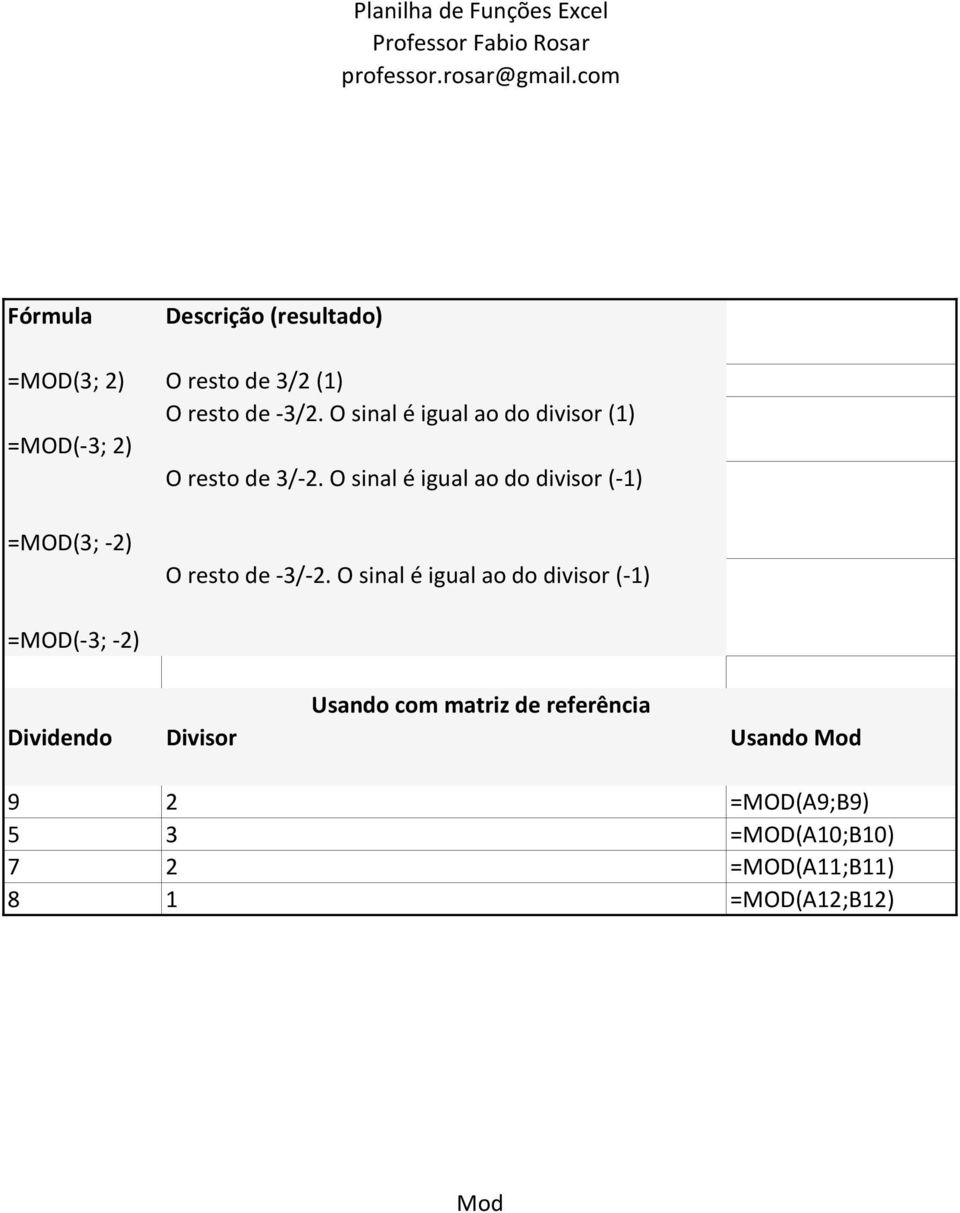 O sinal é igual ao do divisor (-1) =MOD(3; -2) O resto de -3/-2.