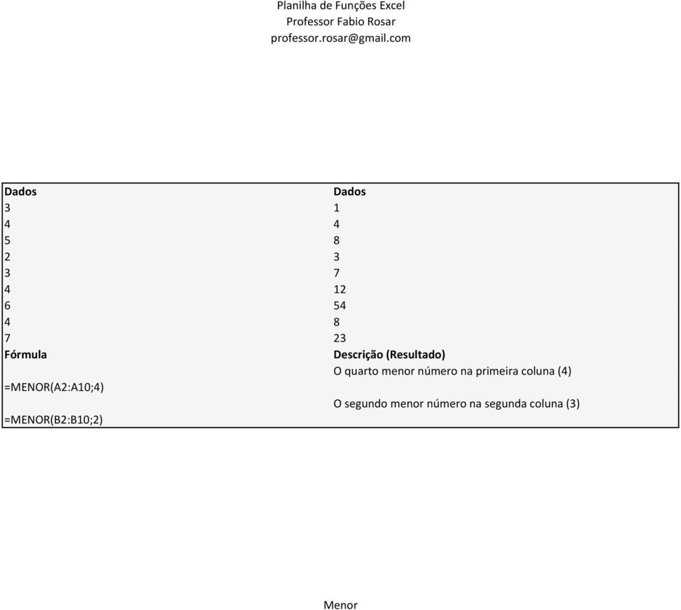 primeira coluna (4) =MENOR(A2:A10;4) O segundo