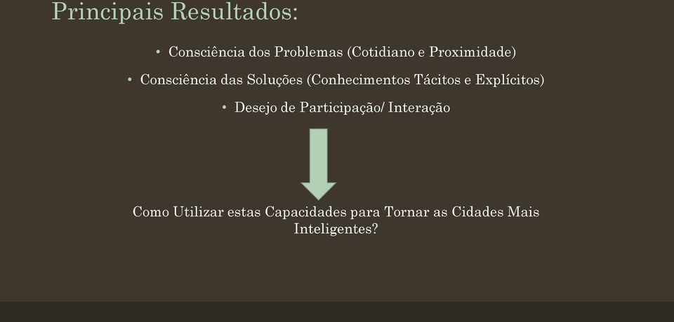 Tácitos e Explícitos) Desejo de Participação/ Interação Como