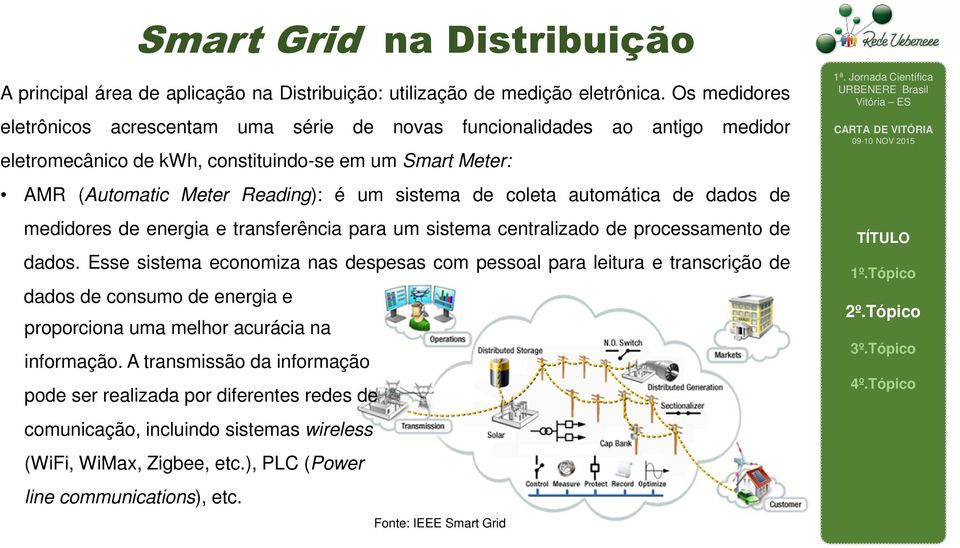 coleta automática de dados de medidores de energia e transferência para um sistema centralizado de processamento de dados.