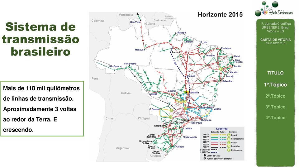 linhas de transmissão.