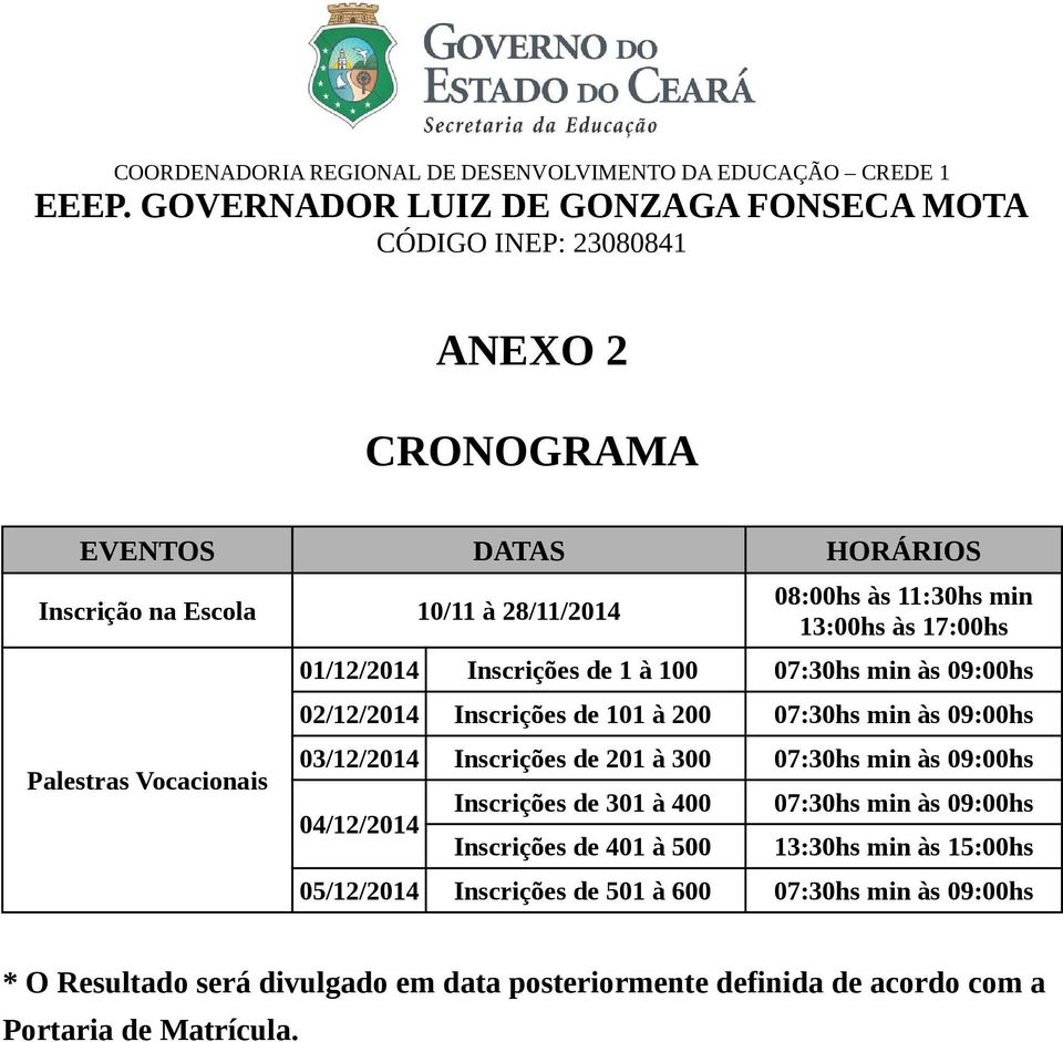 300 07:30hs min às 09:00hs 04/12/2014 Inscrições de 301 à 400 Inscrições de 401 à 500 07:30hs min às 09:00hs 13:30hs min às 15:00hs 05/12/2014