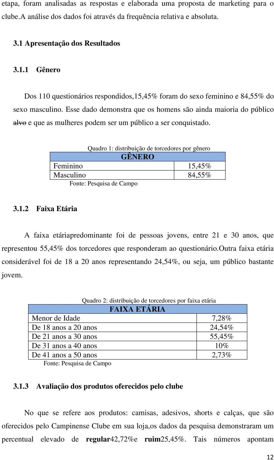 Esse dado demonstra que os homens são ainda maioria do público alvo e que as mulheres podem ser um público a ser conquistado.