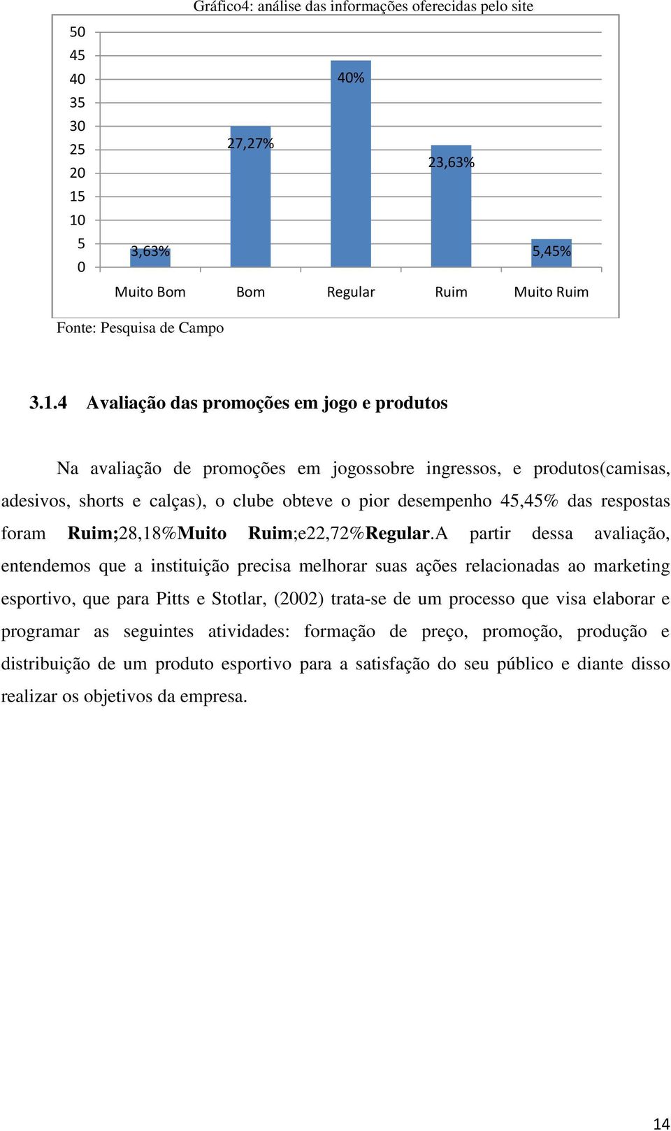 produtos Na avaliação de promoções em jogossobre ingressos, e produtos(camisas, adesivos, shorts e calças), o clube obteve o pior desempenho 45,45% das respostas foram Ruim;28,18%Muito