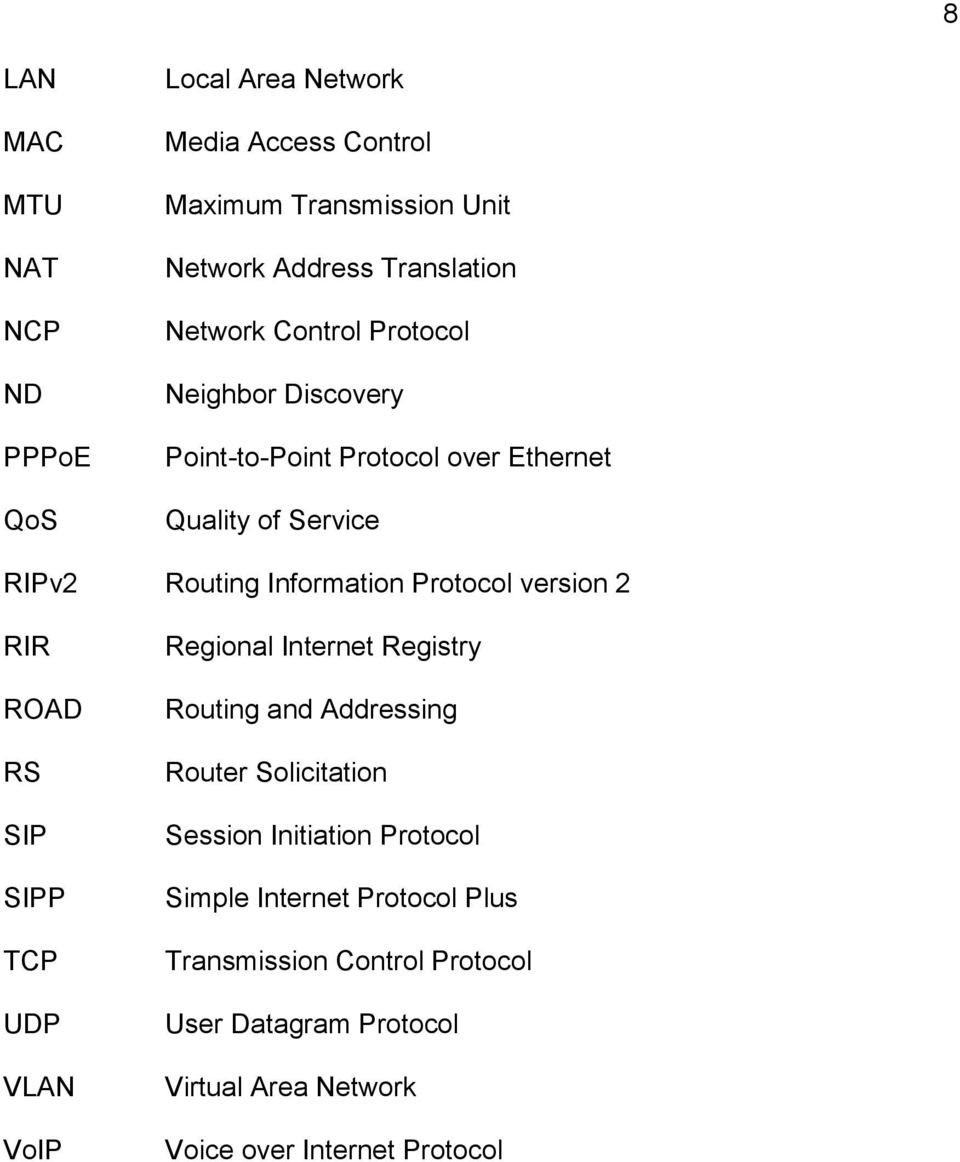 version 2 RIR ROAD RS SIP SIPP TCP UDP VLAN VoIP Regional Internet Registry Routing and Addressing Router Solicitation Session