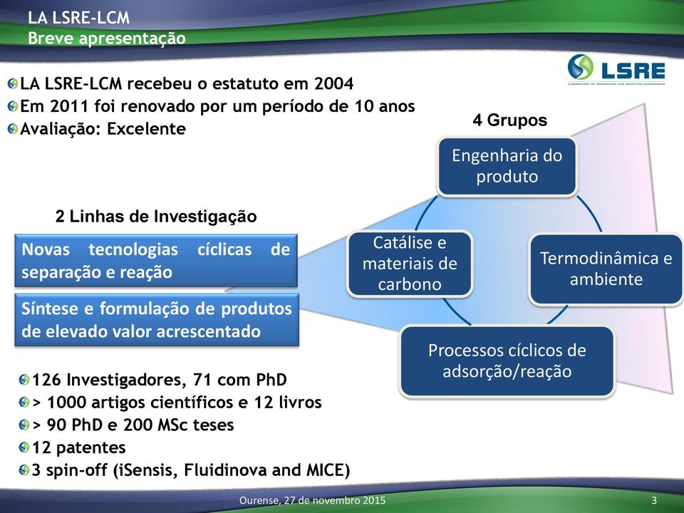 de produtos de elevado valor acrescentado 126 Investigadores, 71 com PhD > 0 artigos científicos e 12 livros > 90 PhD e 200 MSc teses 12