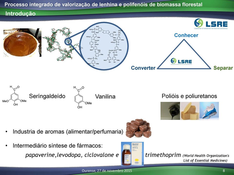 Intermediário síntese de fármacos: papaverine,levodopa, ciclovalone