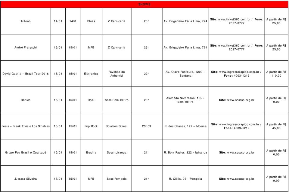 Olavo Fontoura, 1209 Santana 110,00 Dônica 15/01 15/01 Rock Sesc Bom Retiro 20h Alameda Nothmann, 185 - Bom Retiro 9,00 Feels Frank Elvis e Los Sinatras 15/01 15/01 Pop Rock Bourbon