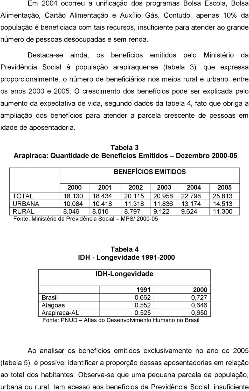 Destaca-se ainda, os benefícios emitidos pelo Ministério da Previdência Social à população arapiraquense (tabela 3), que expressa proporcionalmente, o número de beneficiários nos meios rural e