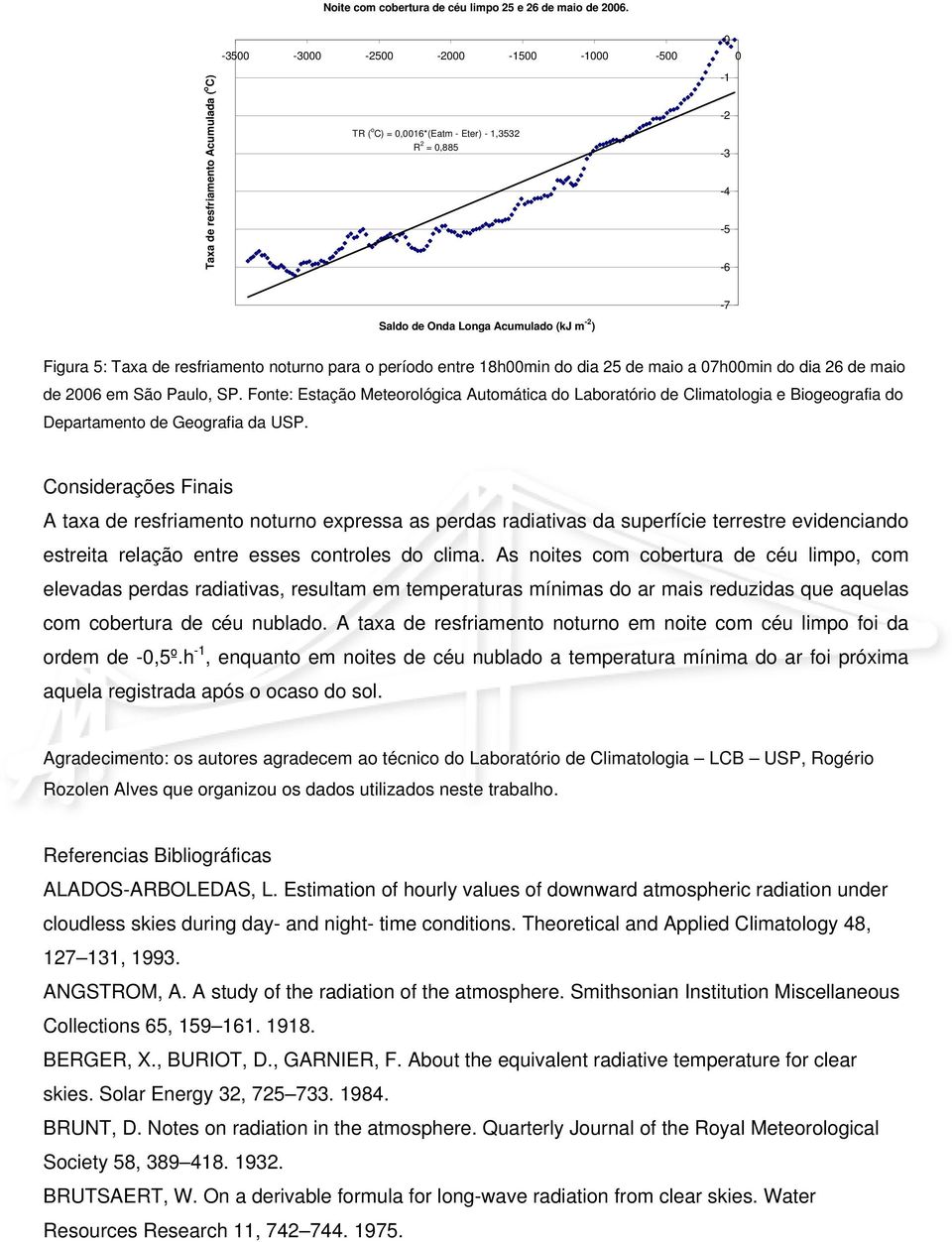 5: Taxa de resfriamento noturno para o período entre 18h00min do dia 25 de maio a 07h00min do dia 26 de maio de 2006 em São Paulo, SP.