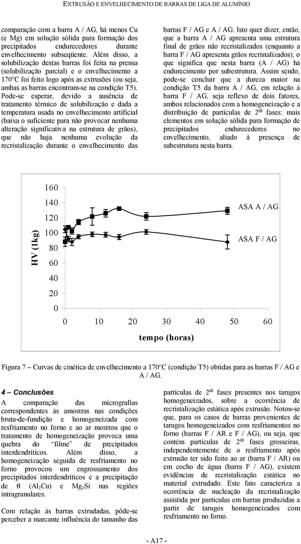 Além disso, a solubilização destas barras foi feita na prensa (solubilização parcial) e o envelhecimento a 170ºC foi feito logo após as extrusões (ou seja, ambas as barras encontram-se na condição