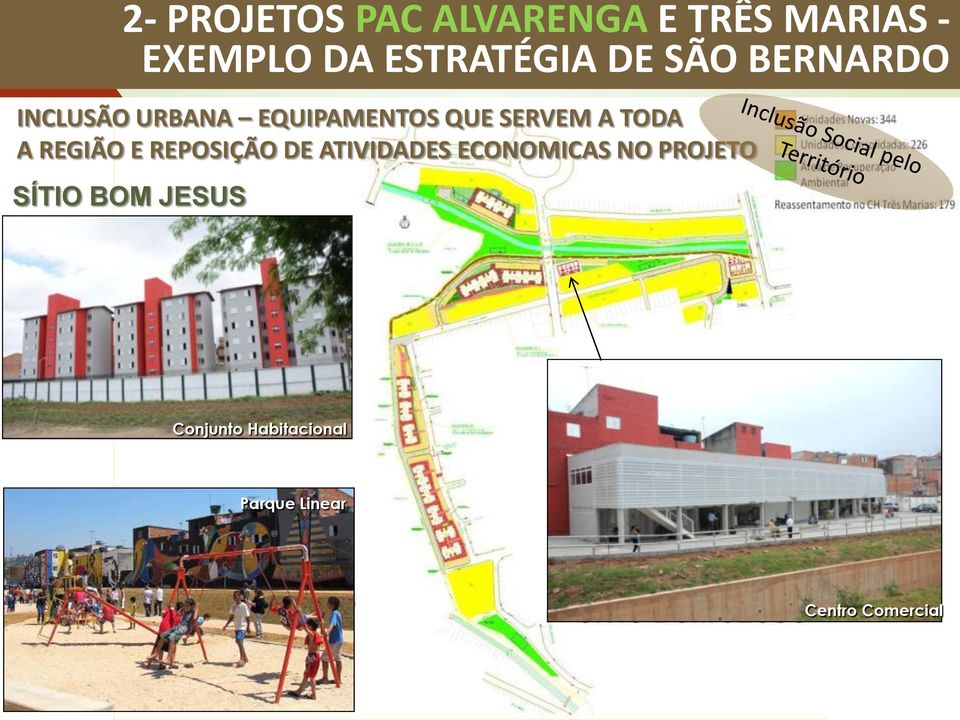 ECONOMICAS NO PROJETO SÍTIO BOM JESUS