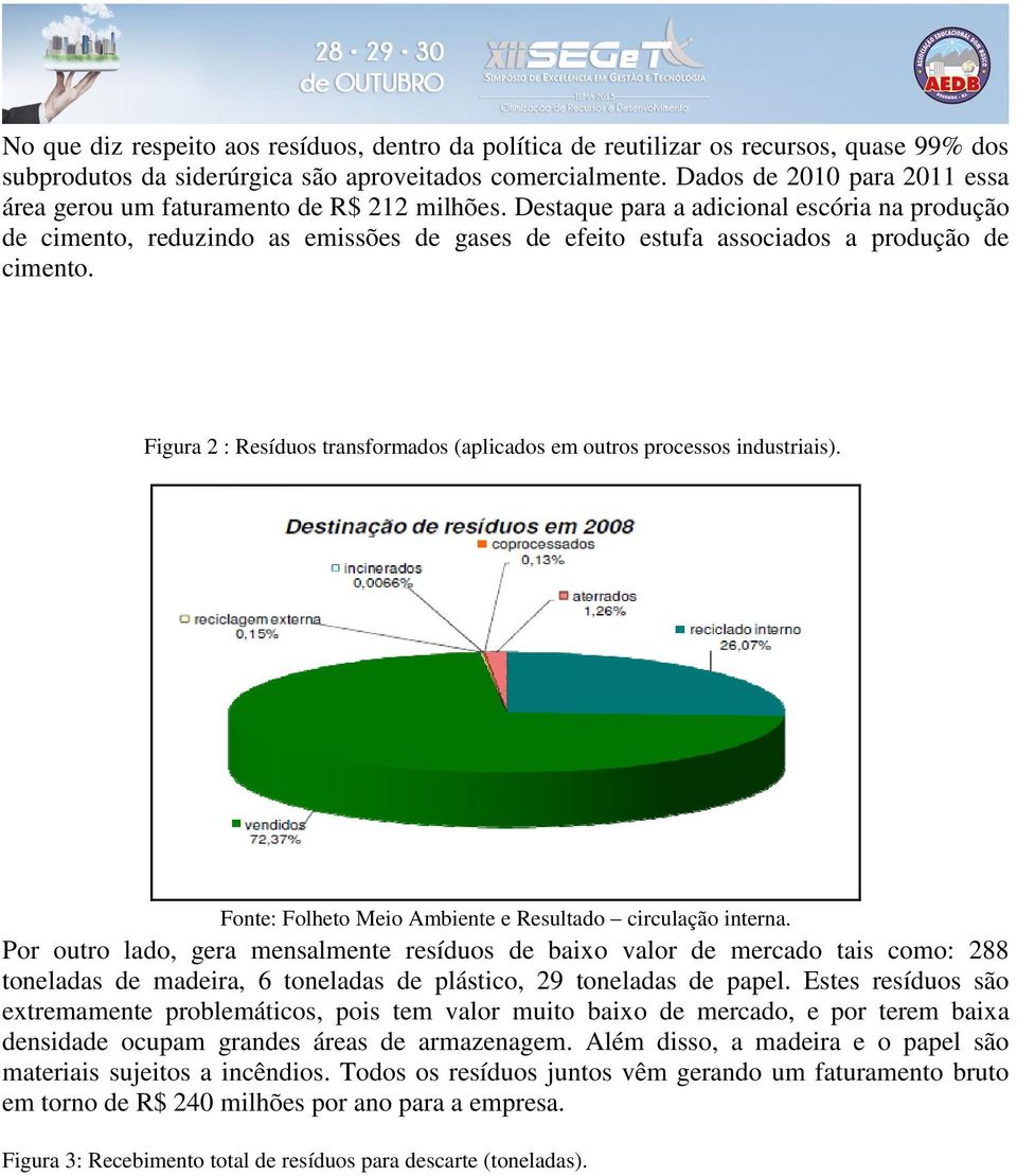 Destaque para a adicional escória na produção de cimento, reduzindo as emissões de gases de efeito estufa associados a produção de cimento.