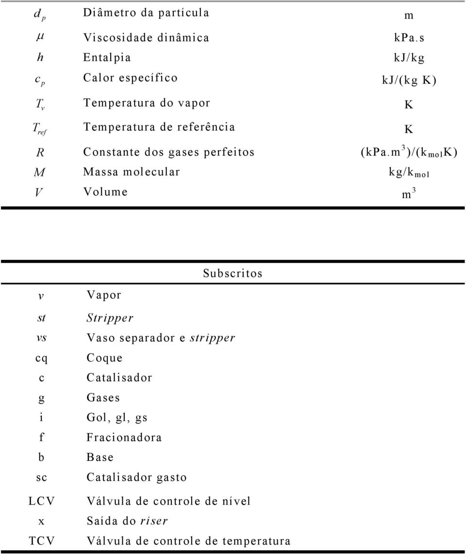 dos gases perfeitos (kpa.