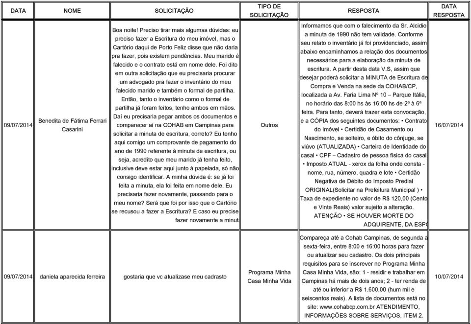 documentos pra fazer, pois existem pendências. Meu marido é necessários para a elaboração da minuta de falecido e o contrato está em nome dele. Foi dito escritura. A partir desta data V.