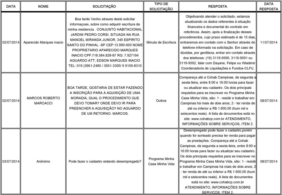 927194 AGUARDO ATT; EDSON MARQUES INACIO TEL: 019 (3661-2485 / 3651-3300/ 9 9159-8310 Minuta de Escritura Objetivando atender o solicitado, estamos atualizando os dados referentes à situação